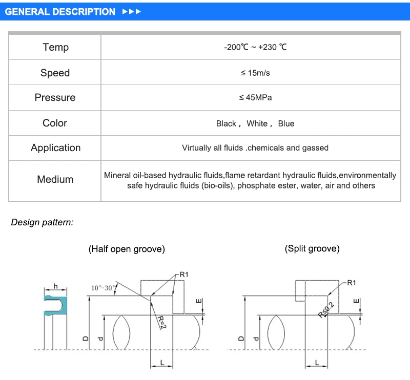 PTFE +Carbon Spring Energized Seals Auto Pump Valve Hydraulic Seal