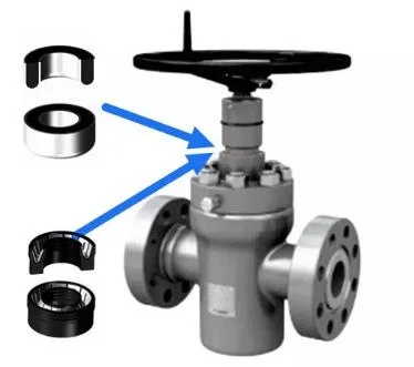 U-Packing for Valves /Stem Packing Seal /Pump Stem Packing