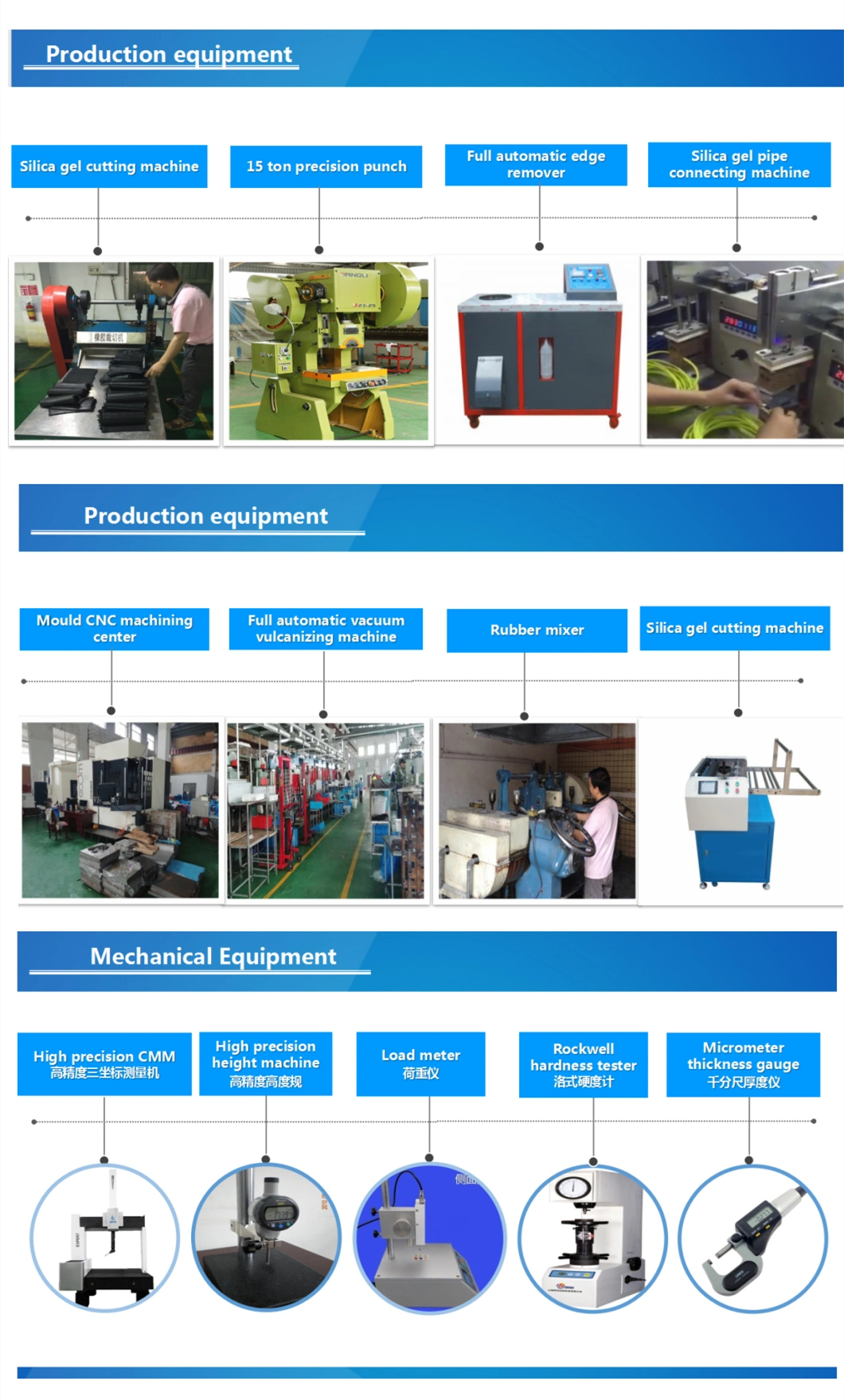 O-Ring O-Ring Cup Lid Sealing Ring Food Grade LFGB Approval Silicon O-Ring Seal Ring